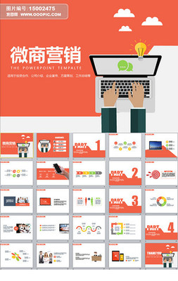 企业商务产品发布PPT与营销策划的核心逻辑